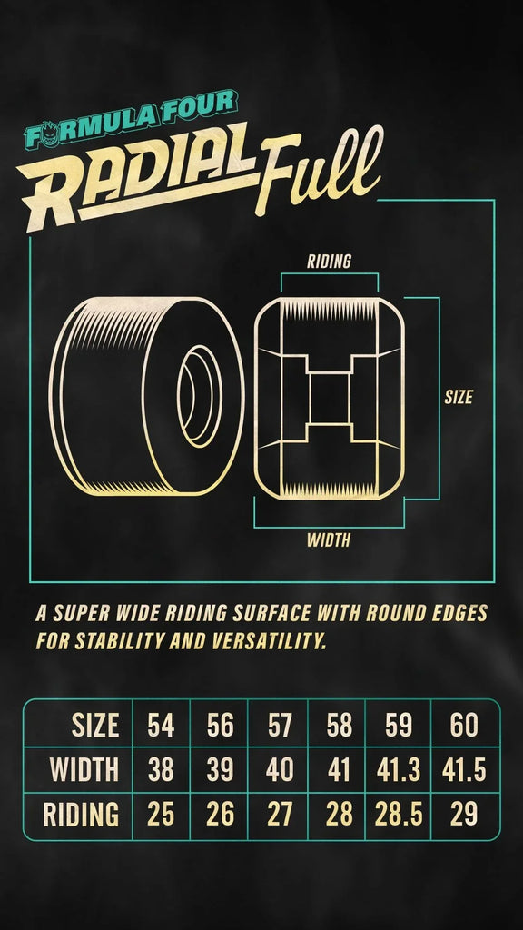 SPITFIRE FORMULA FOUR 99a RADIAL FULL 54mm NATURAL WHEELS – Jack's